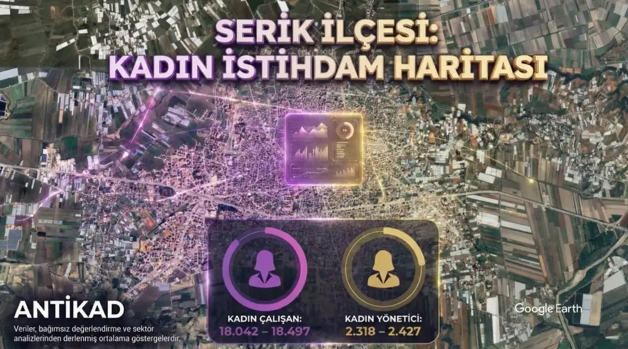 ANTİKAD'dan Antalya Kadın İstihdam Haritası 13